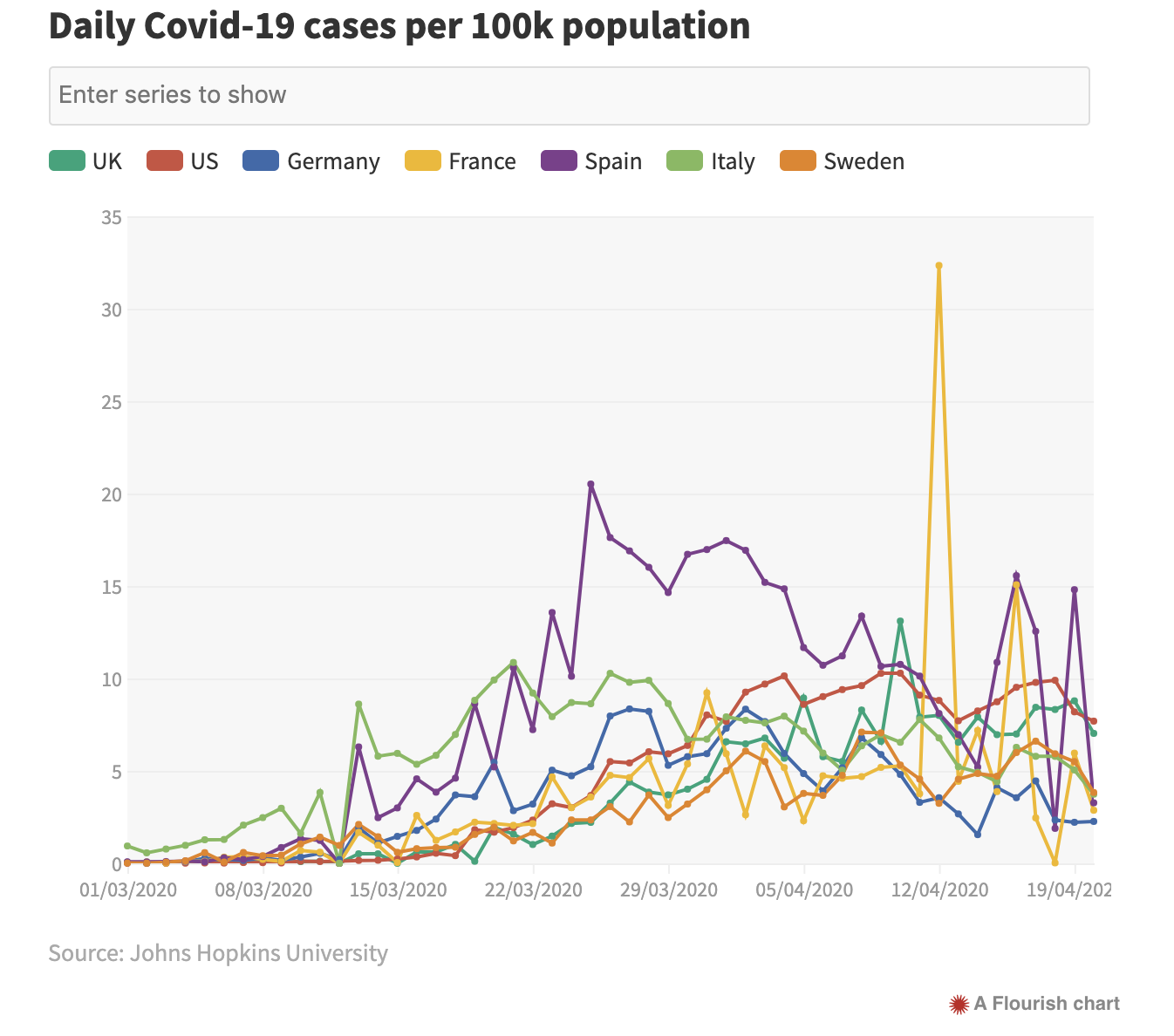 Screen Shot 2020-04-22 at 11.17.33 AM.png